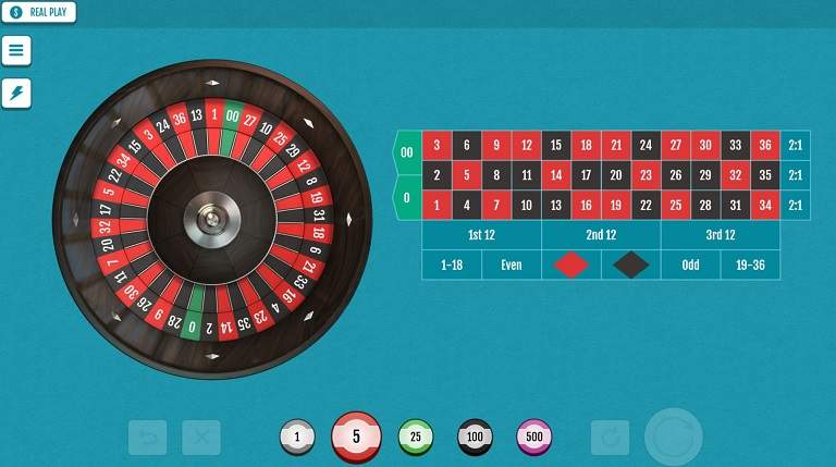 How Do I Pay for Roulette?