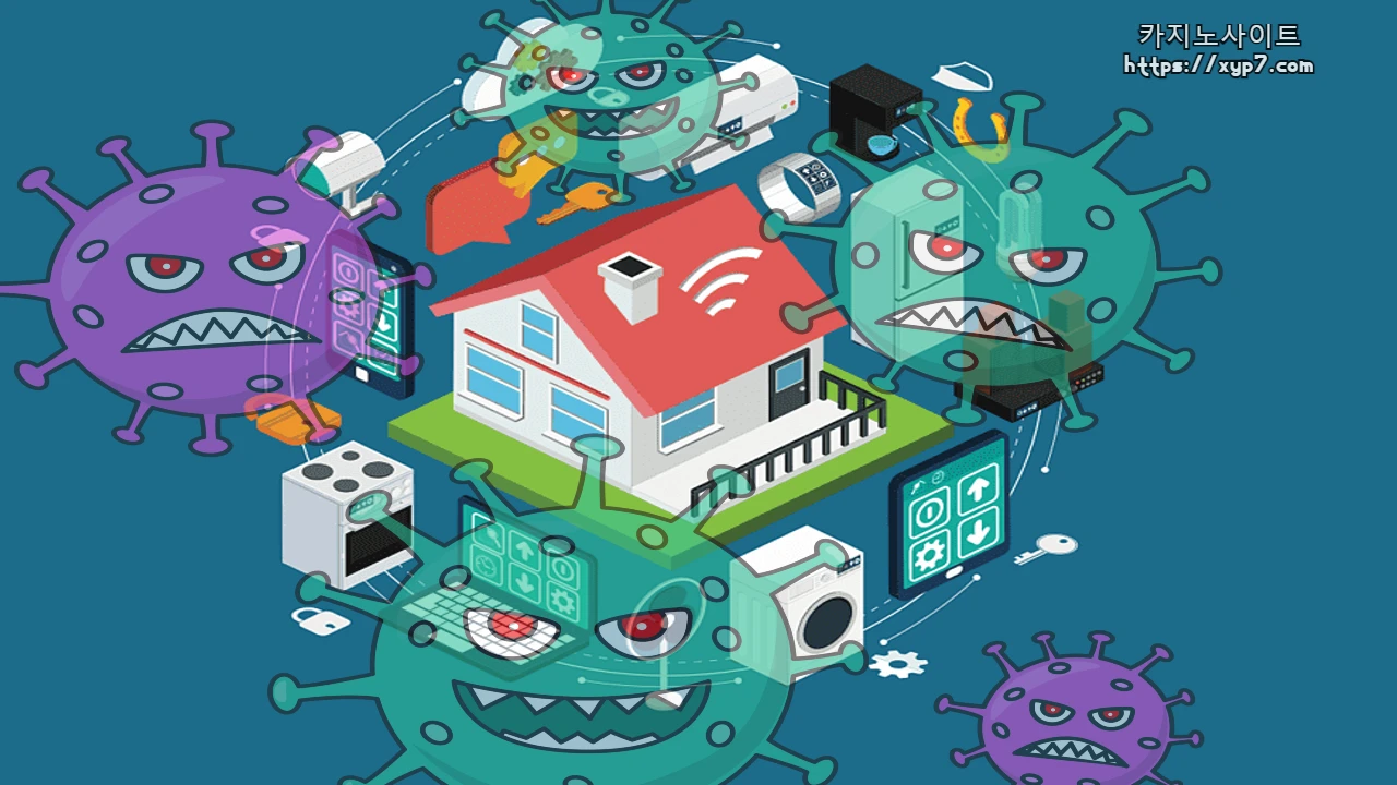 How Does Malware Affect the Internet of Things (IoT)?