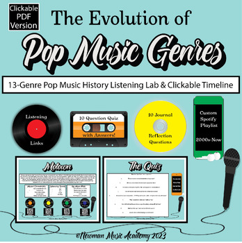 evolution of music genres